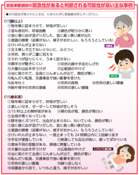 緊急性がある事例