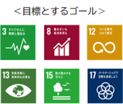 アクティオ株式会社SDGs目標アイコン