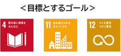 エヌエックスSDGsロゴ