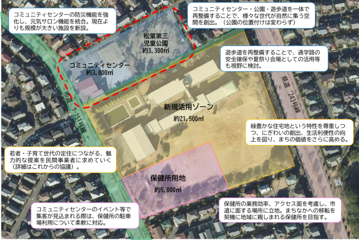 松葉跡地活用レイアウト案
